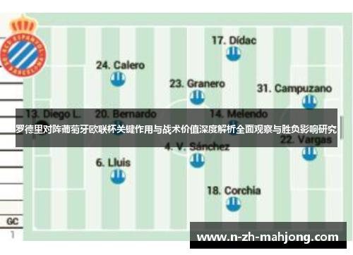 罗德里对阵葡萄牙欧联杯关键作用与战术价值深度解析全面观察与胜负影响研究