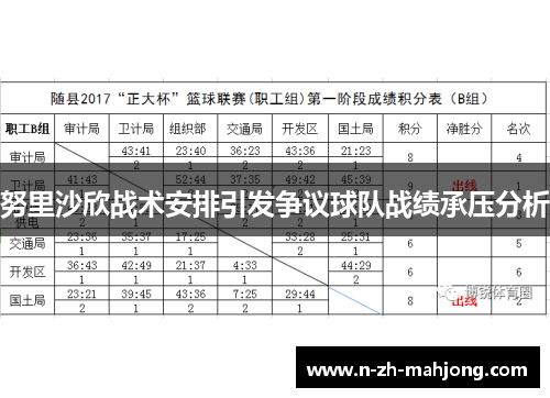 努里沙欣战术安排引发争议球队战绩承压分析