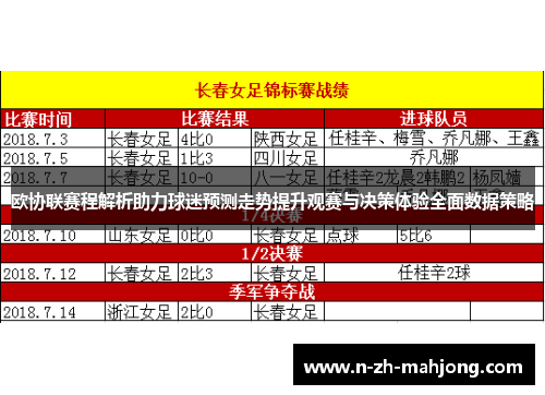 欧协联赛程解析助力球迷预测走势提升观赛与决策体验全面数据策略